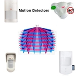 Motion Detectors