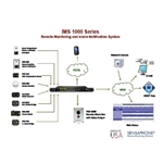 Sensaphone IMS Sensors & Accessories
