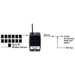 Sensaphone WSG30 Accessories