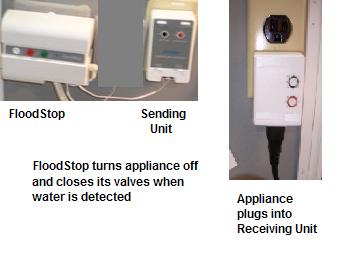 FloodStop Appliance Control Set