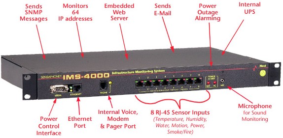 Sensaphone IMS-4000 (P/N IMS-4001)