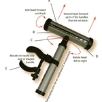 Handle Mounted Barbeque Grill Light