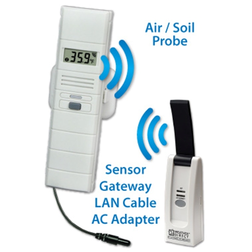 Wireless Temperature and Humidity Alert System