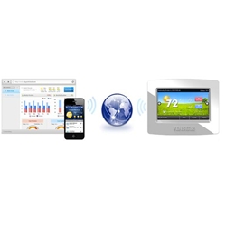 Control the Venstar ColorTouch thermostat with Skyport Wi-Fi Key thru its mobile app