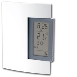 Sensaphone Thermostats