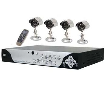 Complete Video Kits