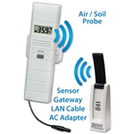Online Temperature and Humidity Wireless Alert System with Dry Probe