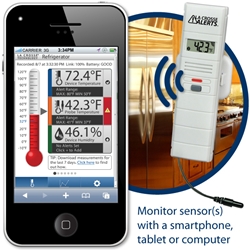 La Crosse Alerts Remote Temperature and Humidity Monitoring System