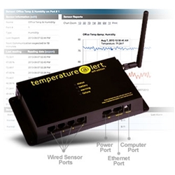Temperature@lert WiFi Temperature Monitoring Systems