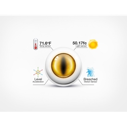 Fibaro Z-Wave Motion Sensor