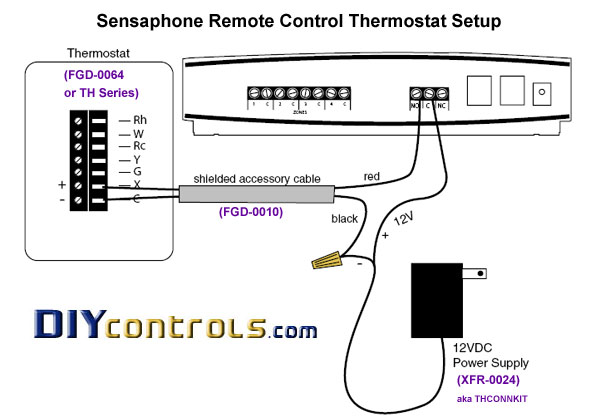 Sensaphone Thermostat  Connection XFR-0024 diagram