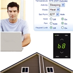 Internet Thermostats