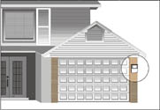 Monitors your garage
