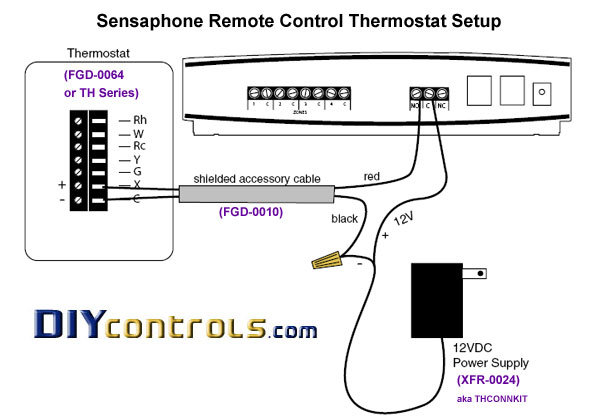 Sensaphone 400 (CottageSitter) Remote Monitor w/Temp Ctrl ... travel trailer furnace thermostat wiring 